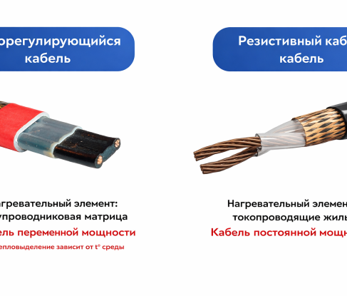 Срок службы греющих кабелей: от чего он зависит и как продлить