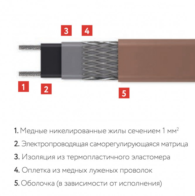 Греющий кабель ГК ССТ 15HTA2-BT