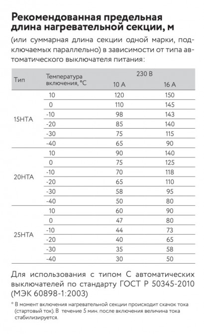 Греющий кабель ГК ССТ 15HTA2-BT
