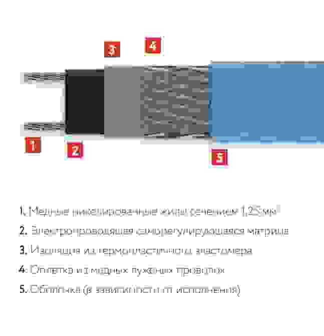 Греющий кабель ГК ССТ 10НТР2-BP