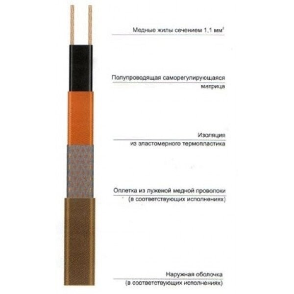 Саморегулирующийся нагревательный кабель 10ФСР2-СT