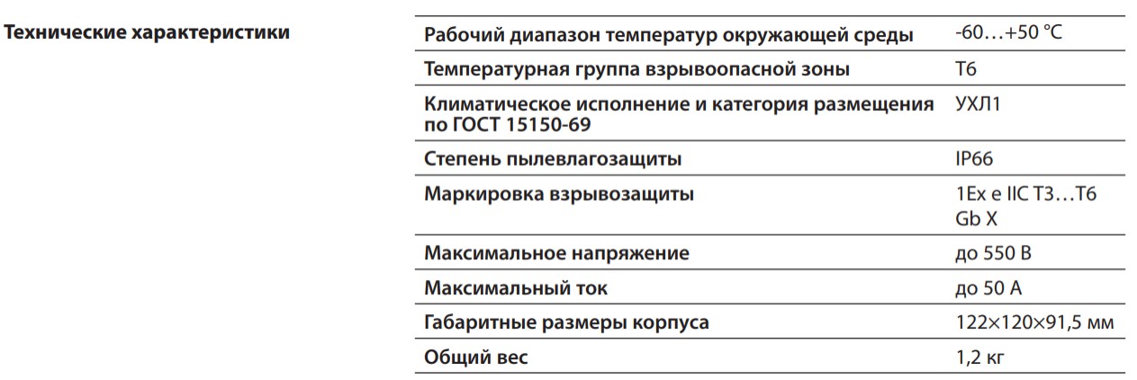 Коробка соединительная ВЭ 122