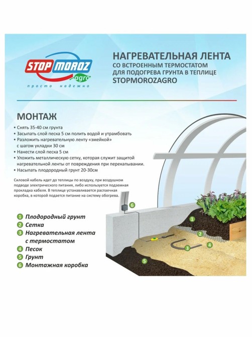 Нагревательная лента со встроенным термостатом StopMoroz Agro 30-980