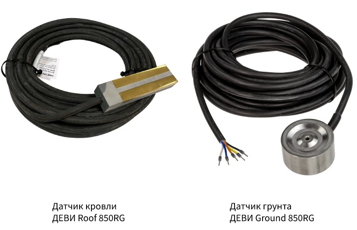 Терморегулятор ДЕВИ Meteo 850RG