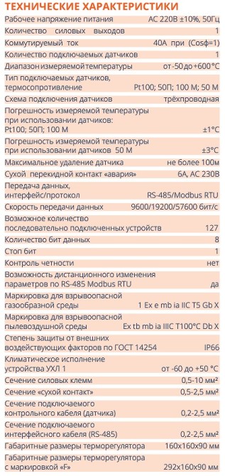 Терморегулятор TS 40-1/1-220