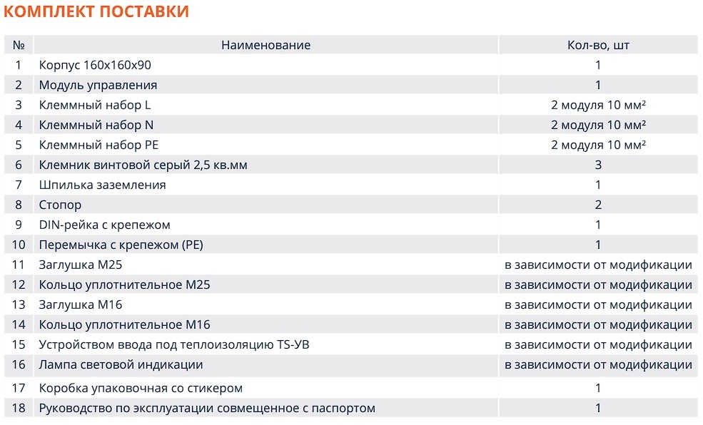 Терморегулятор TS 40-1/1-220