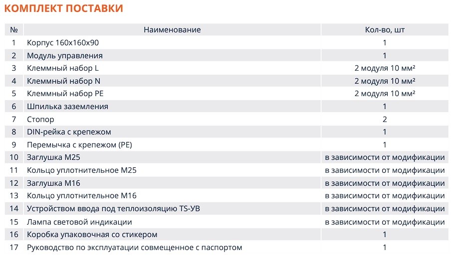 Термостат TS 40-(0…200)-220