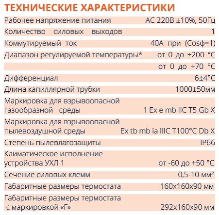 Термостат TS 40-(0…70)-220