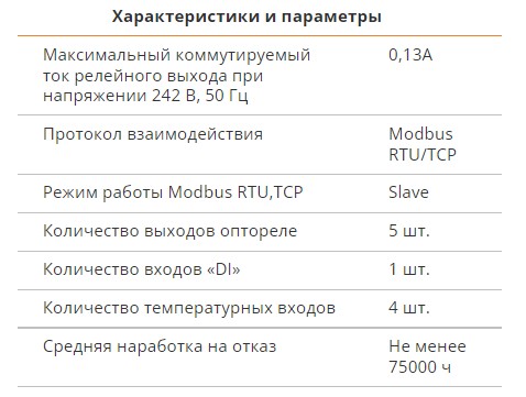 Контроллер Teploluxe 2000