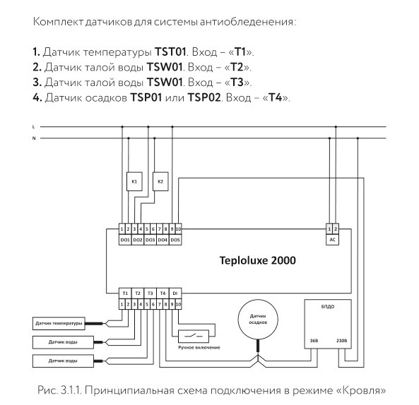Контроллер Teploluxe 2000