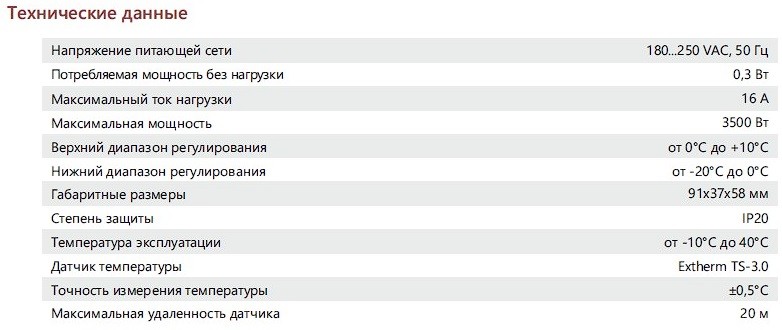 Термостат Extherm Th-roof