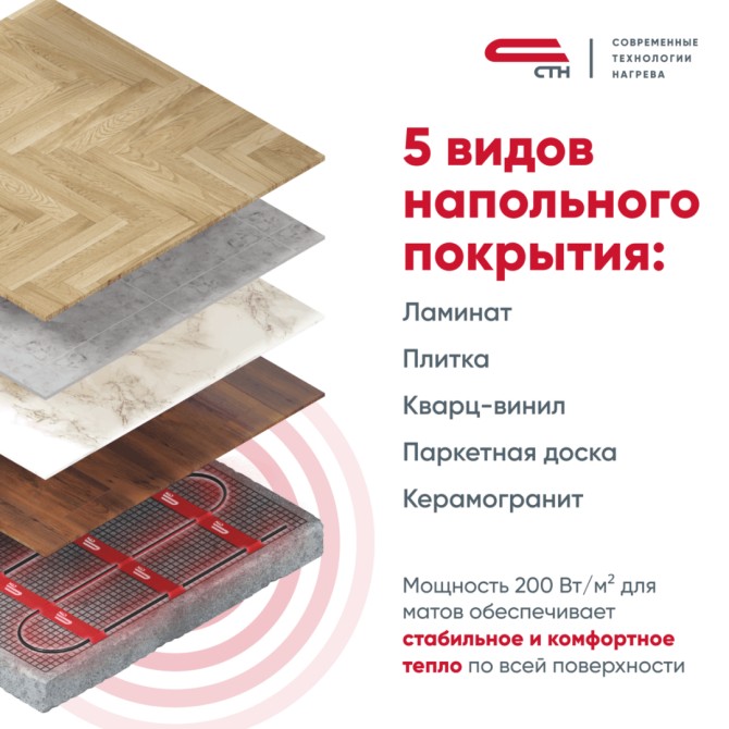 Нагревательный мат СТН Квадрат тепла КОМФОРТ КМ 1600-8,0