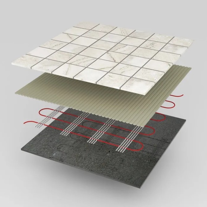 Теплый пол Electrolux Multi Size Mat EMSM 2-150-2м²