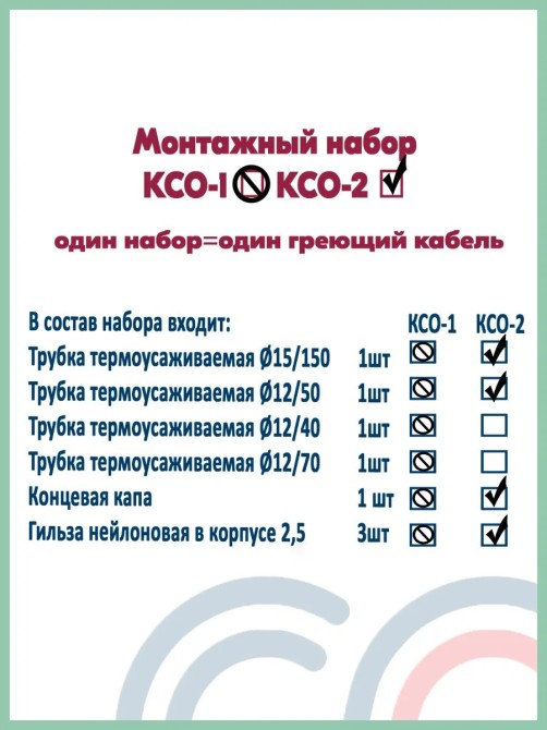 Набор комплект для монтажа и заделки греющего кабеля 1 шт КСО-2 концевая капа