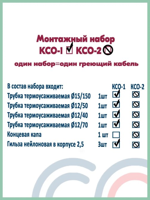 Набор комплект для монтажа и заделки греющего кабеля 1 шт КСО-1 концевая термоусадка