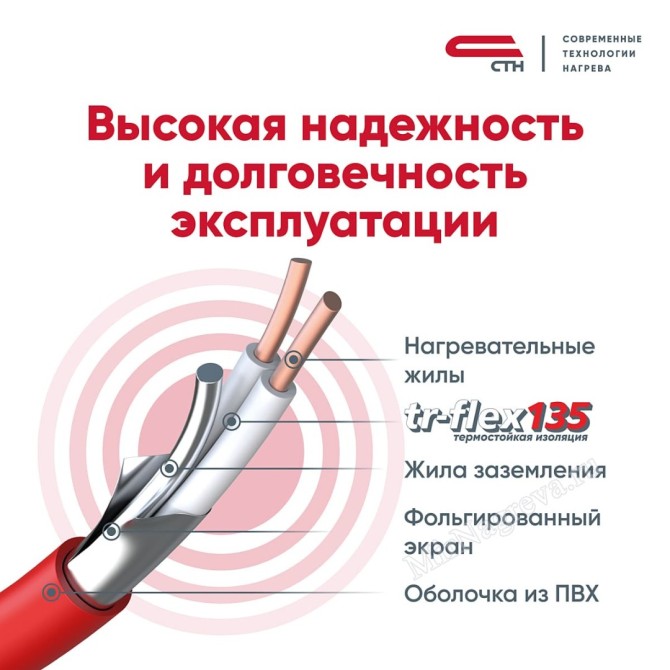 Секция СТАНДАРТ СТН КС-600-32,5