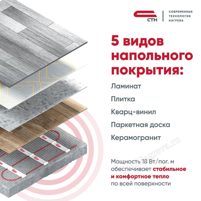 Секция СТАНДАРТ СТН КС-600-32,5