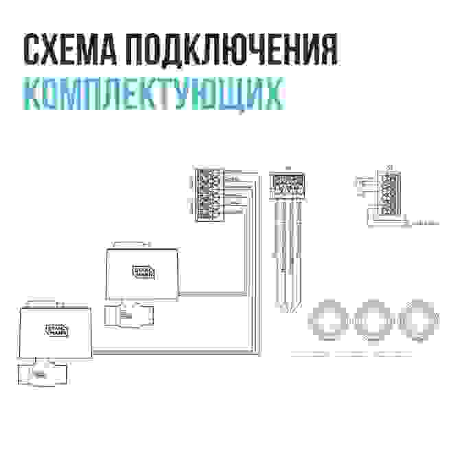 Система защиты от протечки воды Stahlmann Base 1/2