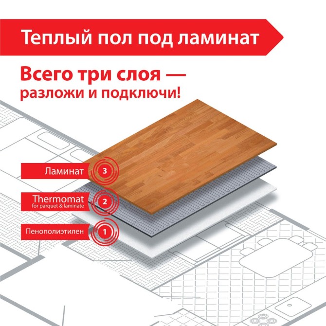 Теплый пол Thermo Thermomat TVK-130 LP 1м² под ламинат