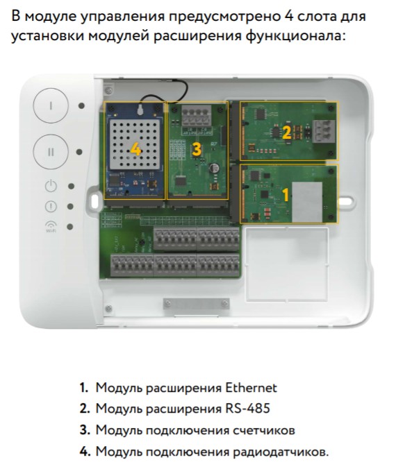 Модуль расширения Neptun Smart. Радиодатчики