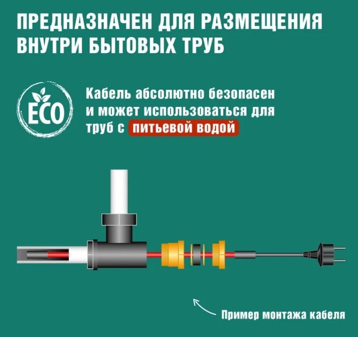 Кабель пищевой 10HTM2-CT, готовый комплект в трубу, 8м/80Вт REXANT