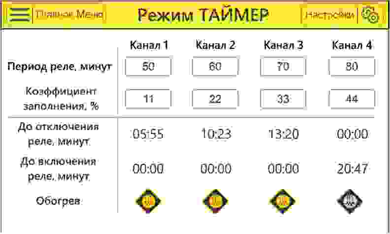 ПРОГРАММИРУЕМЫЙ ТЕРМОРЕГУЛЯТОР ТЕРМ-2000 S С СЕНСОРНОЙ ПАНЕЛЬЮ TOUCH 7