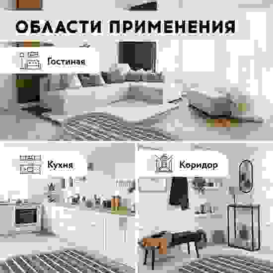 Мат нагревательный «Русское тепло» 14 м<sup>2</sup>