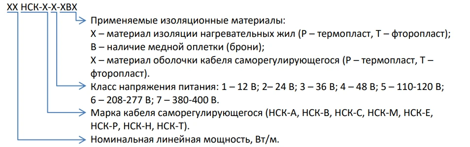 Информация для заказа: