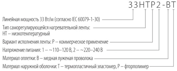Информация для заказа
